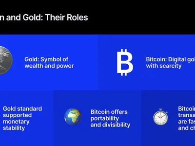From Pharaohs’ Vaults to Digital Wallets: Gold Battles Bitcoin in the Race for Value - Crypto, satoshi nakamoto, bitcoin, Finance Magnates, gold