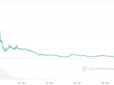 FT report suggests advance knowledge of Melania Trump memecoin launch - Cointelegraph, one, donald trump, launch, april, trump, Crypto, memecoin