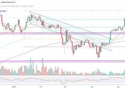 Galaxy CEO Novogratz Sees Imminent Bitcoin Breakout To $130,000 - NewsBTC, galaxy, six, bitcoin, Crypto