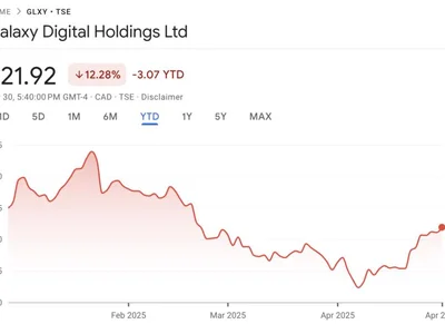 Galaxy Digital plans Nasdaq listing as crypto stocks post strong rebound - tsx, key, Cointelegraph, trump, galaxy, bitcoin, crypto, Crypto, glxy, april