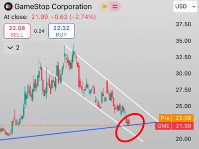 GameStop (GME) Down Bad After Bitcoin News — Here’s The Catch - one, gme, han, bitcoin, Crypto, NewsBTC, mstr
