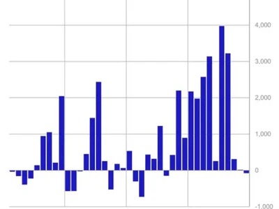 Global crypto investment products hit record $44 billion net inflows in 2024: CoinShares - net, The Block, million, solana, 2024, ethereum, Crypto, xrp