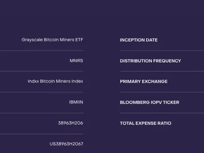 Grayscale launches Bitcoin Miners ETF to offer BTC mining exposure - btc, ai, bitcoin, Cointelegraph, 2024, Crypto