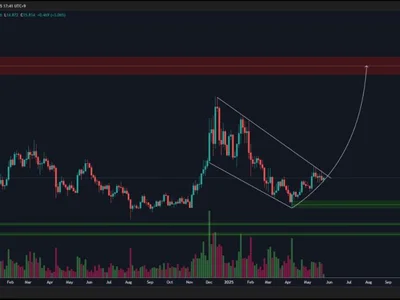 Greed Rising, Chainlink Stalling: Will LINK Smash Past $20 And Race To $36.5? - chainlink, NewsBTC, arbitrum, six, polygon, zksync, sonic, avalanche, ronin, solana, link, april, optimism, base, ethereum, chain, Crypto