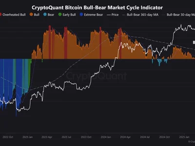 Has the Bear Market Ended or It’s Just a Fake-Out? Analysts Debate - donald trump, bear, Crypto, Beincrypto, bull, bitcoin