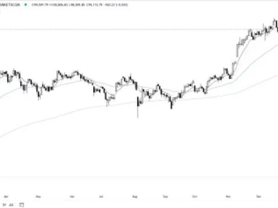 HashKey Survey Predicts $300K Target for Bitcoin in 2025. Will This AI Coin Surge? - hashkey, Crypto, wallet, mind, pepe, NewsBTC, crypto, eth, ai, ethereum, bitcoin, dyor