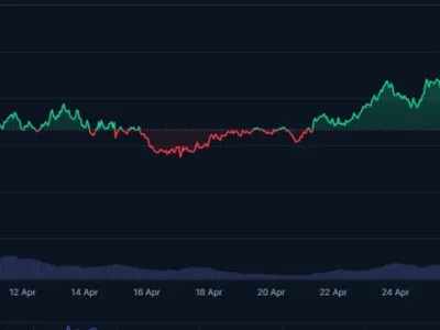 HBAR To $2? Hedera Rides Real-World Asset Wave Toward Breakout - meme, token, kdx, guardian, NewsBTC, hedera, hbar, world, real, toko, sec, Crypto