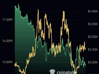 Here Is the Main Reason Why Ethereum Price Remains Choppy Amid High Spot ETF Demand - Crypto, Coinpedia, ethereum, eth, etha