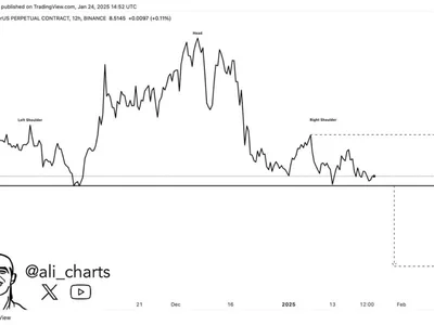 Here’s How Aptos Price Could Slide Further Down Toward $4.3 - NewsBTC, Crypto, aptos, three, apt