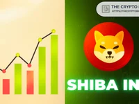 Here’s How Much Shiba Inu Could Be Worth If Its Price Soars 7,692,207% Like in 2021   - inu, shiba