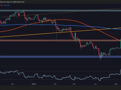 Here’s What Can Send ETH Above $3K: Ethereum Price Analysis - CryptoPotato, eth, term, ethereum, Crypto