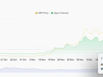 Here’s what happened in crypto today - new, time, sec, donald trump, xrp, bitcoin, trump, post, second, Crypto, solana, Cointelegraph