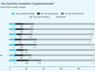  Here’s what happened in crypto today  - senate, crypto, rule, trump, Cointelegraph, donald trump, house, ai, Crypto