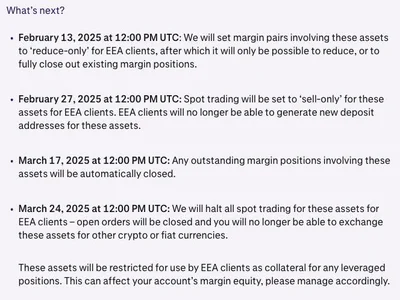 Here’s what happened in crypto today - tether, dot, Cointelegraph, four, layerzero, ftx, tusd, paypal usd, etp, polkadot, etf, sec, eurt, pyusd, Crypto, usdt, ust