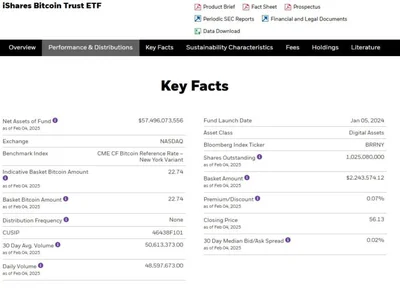 Here’s what happened in crypto today - sec, one, usdt, etp, Crypto, tether, crypto, america, donald trump, bitcoin, Cointelegraph, ibit, trump