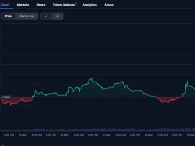  Here’s what happened in crypto today  - Cointelegraph, tornado cash, Crypto, ethereum, bitcoin, crypto