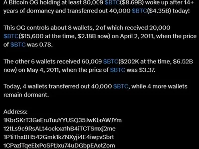  Here’s what happened in crypto today  - Crypto, Cointelegraph, trump, house, satoshi, three, onchain, donald trump, satoshi nakamoto, senate, crypto, bitcoin