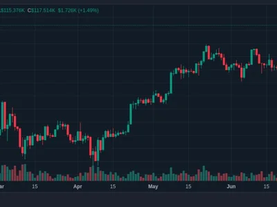Here’s what happened in crypto today - bitcoin, new, crypto, bitmex, trump, donald trump, Crypto, silver, Cointelegraph