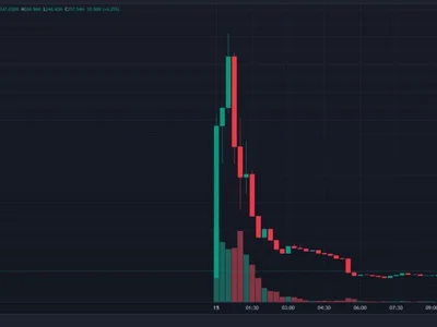 Here’s what happened in crypto today - force, milei, solana, Cointelegraph, eth, token, libra, usdc, ethereum, six, sec, Crypto