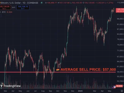 Here’s what happened in crypto today - bitcoin, crypto, arkham, one, Cointelegraph, Crypto, trump, 2024, senate, donald trump