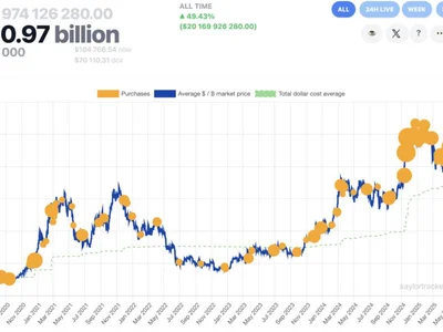 Here’s what happened in crypto today - bitcoin, btc, night, Crypto, crypto, Cointelegraph