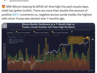 Hereâs what happened in crypto today - bitcoin, reddit, crypto, Crypto, senate, donald trump, trump, 4chan, Cointelegraph