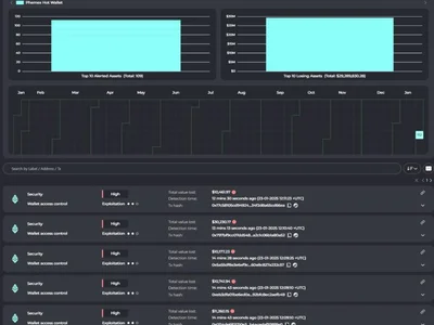 Here’s what happened in crypto today - arbitrum, Cointelegraph, donald trump, sol, Crypto, crypto, base, xrp, trump, bnb, tron, polygon