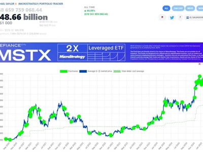 Here’s what happened in crypto today - america, cbdc, btc, Cointelegraph, donald trump, house, crypto, Crypto, trump, sec, bitcoin