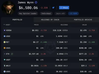 High-leverage trader James Wynn deactivates X account - wynn, Cointelegraph, Crypto, crypto, bitcoin, high, may