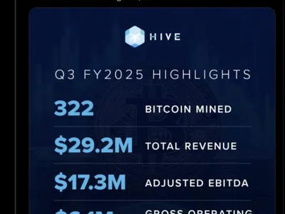  Hive Digital clocks $29.2M in Q3 revenue as Bitcoin hodl position surges  - ai, Cointelegraph, one, hive, hpc, Crypto, million, bitcoin