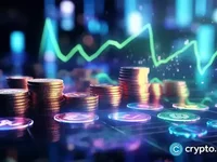 Holders invest $1k in these 5 altcoins for potential 5,000% gains - cybro