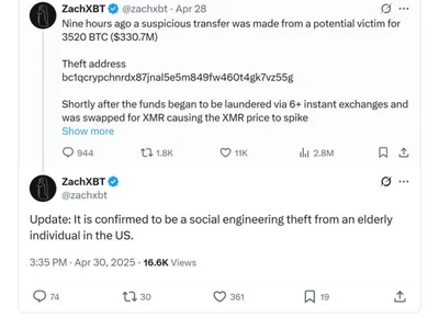 How $330M was stolen without hacking: The dark power of social engineering - btc, Cointelegraph, defi, pdf, ethereum, xmr, hacken, crypto, bitcoin, monero, Crypto, nft, one