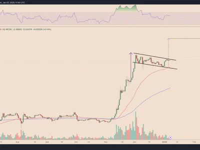 How high can XRP price go? - Cointelegraph, Crypto, bull, flag, xrp, fibonacci