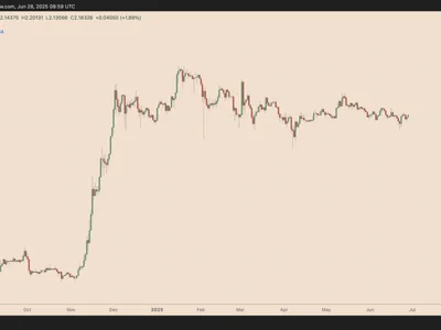 How high can XRP price go? - triangle, may, Cointelegraph, 2024, xrp, Crypto