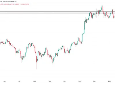 How low can the Bitcoin price go? - level, Crypto, Cointelegraph, ai, bitcoin, btc