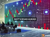 How Polkadot buyers can navigate DOT’s price downturn - dot, polkadot