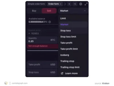 How to set up stop-loss and take-profit orders - Cointelegraph, btc, Crypto, key, one, bitcoin