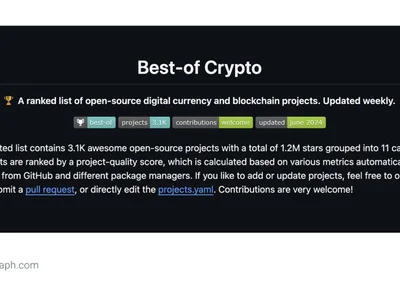 How to use GitHub, Discord, and X to find hidden crypto gems early - crypto, real, ai, icp, uniswap, Crypto, internet computer, optimism, token, grok, moon, three, ama, solana, Cointelegraph, defi, one, reddit