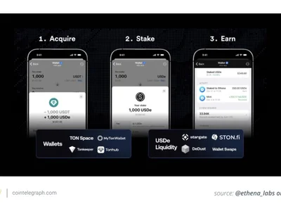 How to use tsUSDe on TON for yield-generating dollar savings - toncoin, Cointelegraph, farms, one, Crypto, ton, yield, stablecoin, earn