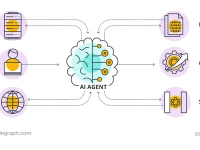 How to utilize AI agents in decentralized finance (DeFi) platforms - uniswap, defi, Crypto, dao, ai, aave, launch, Cointelegraph, pyth network, bitcoin, one, eth