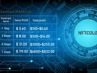 Hyperspace shuts down NFT marketplace on Solana - nft, token, solana