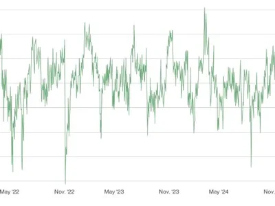 ‘I smell opportunity,’ Bitwise CIO says amid retail and institutional crypto sentiment dichotomy - sentiment, 2024, The Block, trump, one, Crypto, defi, crypto