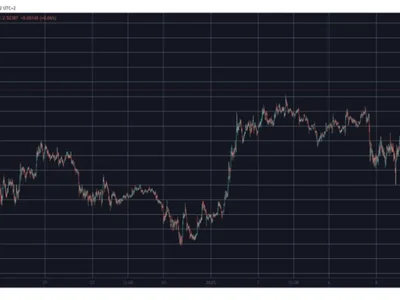 Il prezzo di XRP potrebbe affrontare delle difficoltà dopo il recente aumento a $2,60 - xrp, un, la, meme, Crypto, NewsBTC