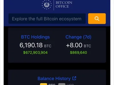 IMF says El Salvador to make ‘efforts’ to stop Bitcoin buys with $120M payments deal - Cointelegraph, bitcoin, Crypto, april, el, one
