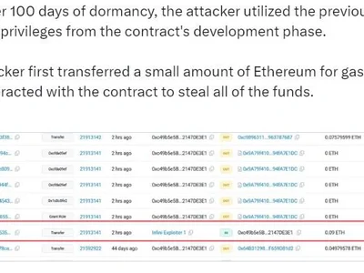 Infini loses $50M in exploit; developer deception suspected - tornado cash, usdc, Cointelegraph, stablecoin, eth, Crypto