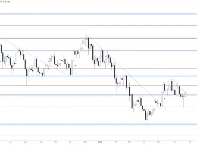 Injective Prepares For Bullish Reversal Amid 25% Recovery – Analyst Forecasts Massive Breakout - inj, Crypto, one, three, may, rally, bitcoin, NewsBTC, injective