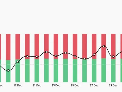 Injective’s (INJ) 33% Rally Triggers Short Squeeze Speculation - Beincrypto, Crypto, inj, one, injective