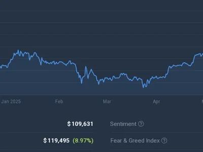 Insane Bitcoin Surge Incoming? Expert’s Weekend Prediction Raises Eyebrows - bitcoin, NewsBTC, one, Crypto