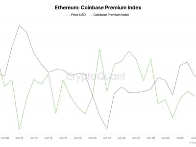 Institutional Confidence Grows in Ethereum (ETH) as Price Consolidates in a Tight Range - Beincrypto, zero, Crypto, may, eth, ethereum