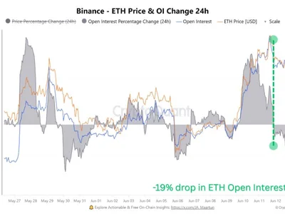 Investors Are Fleeing Ethereum, On‑Chain Numbers Reveal - eth, NewsBTC, Crypto, bitcoin, ethereum, second